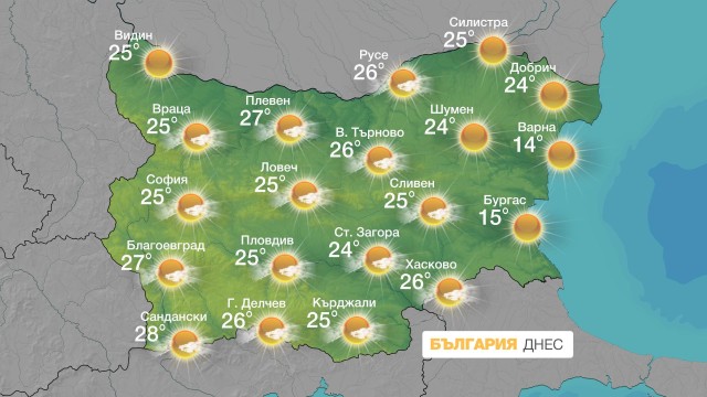 Снимка: Лято в ранен април