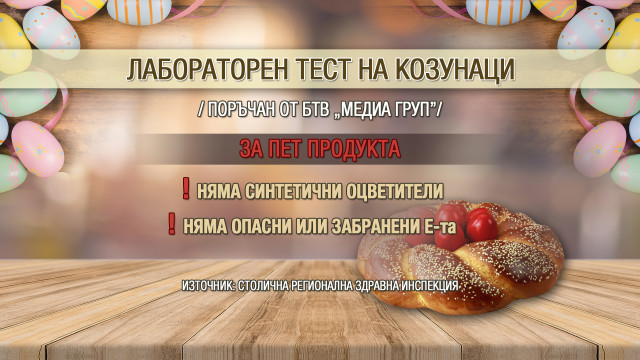 Снимка: „Чети етикета”: Козунакът за Великден от магазина  – без изкуствени оцветители, но с много добавки 