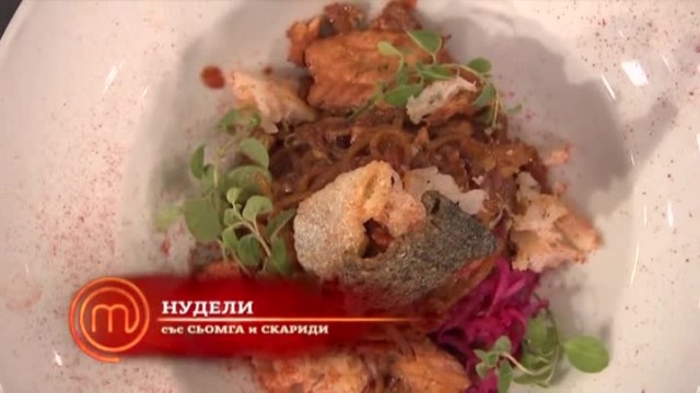 Как се е справил Николай Попов?