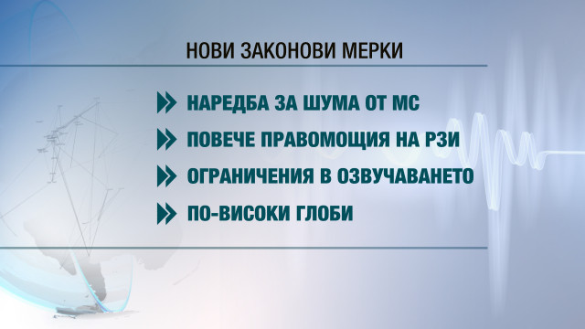 Снимка: Срещу шума: Промени в закона предвиждат по-строги мерки в градове и курорти