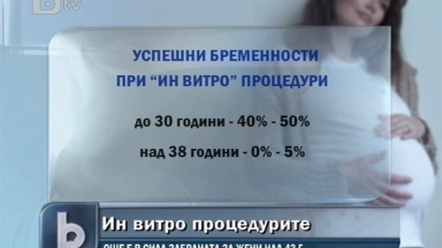 Снимка: Обжалват отпадането на забраната за възрастово ограничение на ин витрото 