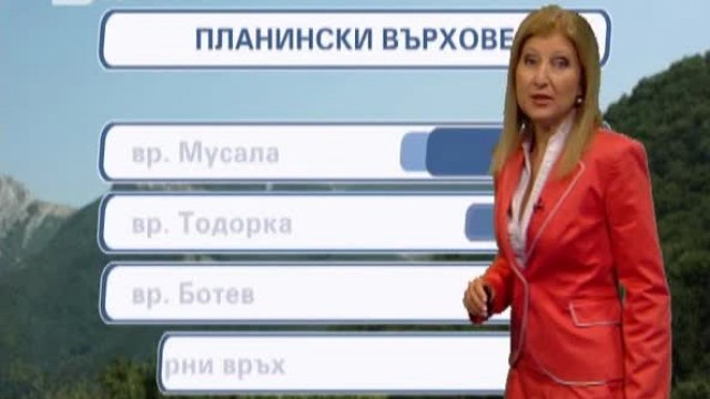 Снимка: Времето - Късна емисия - 01.08.2012 г.