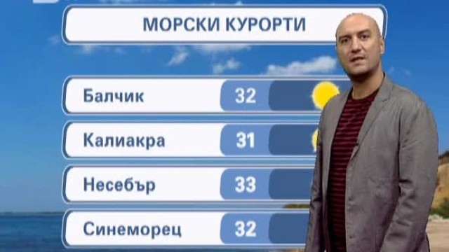 Снимка: Времето - Обедна емисия 05.08.2012 г.