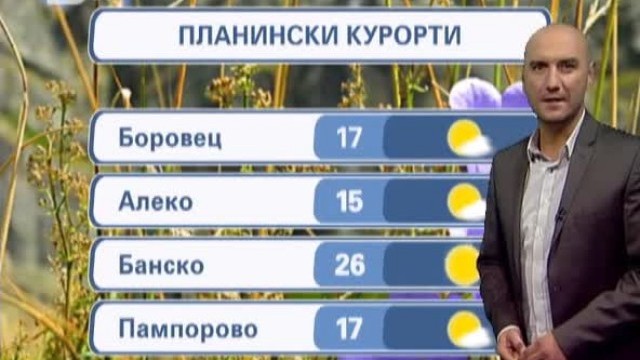 Снимка: Времето - Късна емисия - 18.08.2012 г.