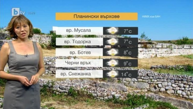 Снимка: Времето – Късна емисия – 29.08.2013 г.