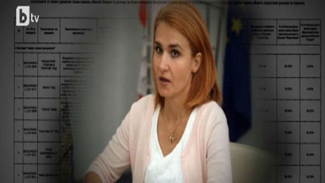 Снимка: Съмнителни проекти печелят конкурси за еврофинансиране