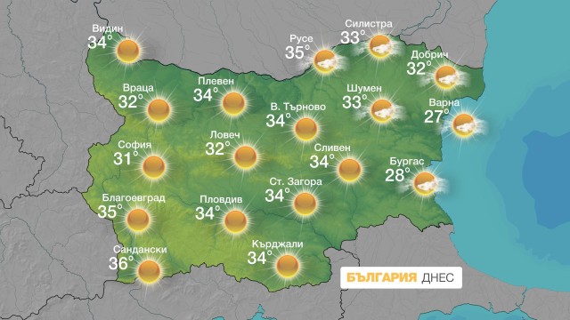 Снимка: Ще е слънчево и горещо, но без да прекалява 