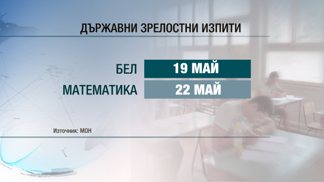 Снимка: Матурите догодина ще са на 19 и 22 май