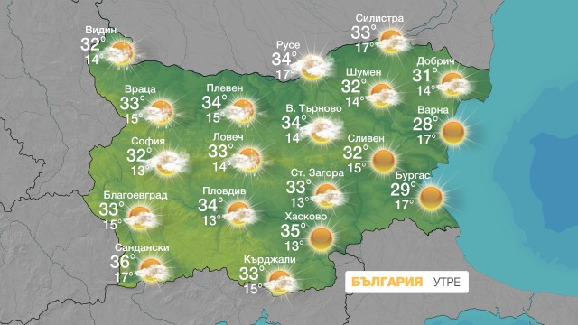 Снимка: Още по-горещо време утре