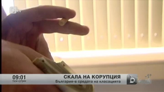 Снимка: На кое място сме по скалата на корупция?
