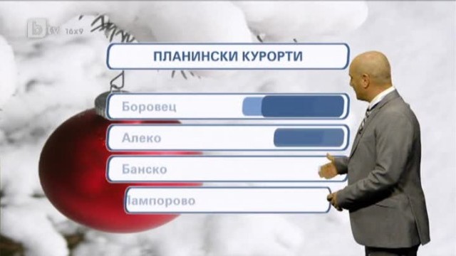 Снимка: Времето - Късна емисия - 24.12.2012 г.