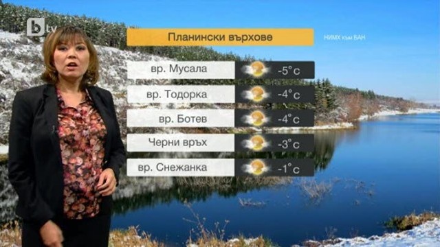 Снимка: Времето - Късна емисия - 02.12.2013
