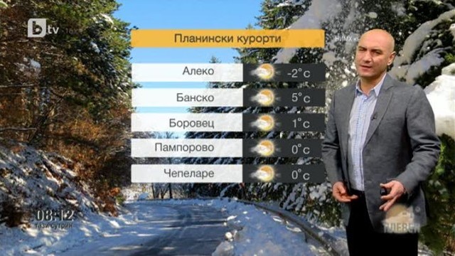 Снимка: Времето - Сутрешна емисия - 03.12.2013 г.