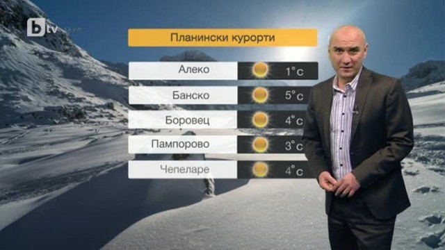 Снимка: Времето - Обедна емисия - 19.12.2013 г.