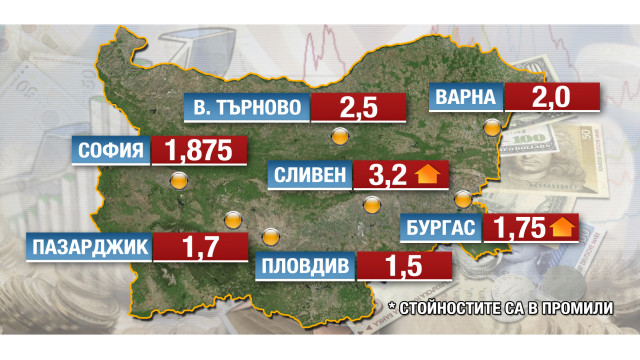 Снимка: Къде скачат местните данъци и такси след Нова година?
