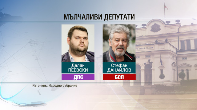 Снимка: 10 депутати не са казали нито дума от парламентарната трибуна на това НС