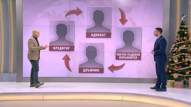 Снимка: История, разплетена от bTV, доведе до законодателни промени