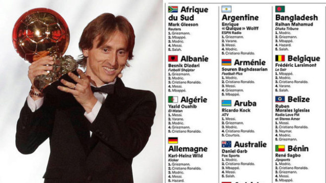 Снимка: Българският вот на 