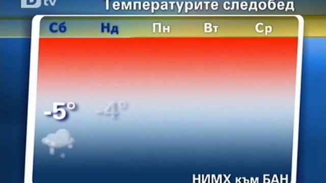 Снимка: Времето - Сутрешна емисия 11.02.2012 г.