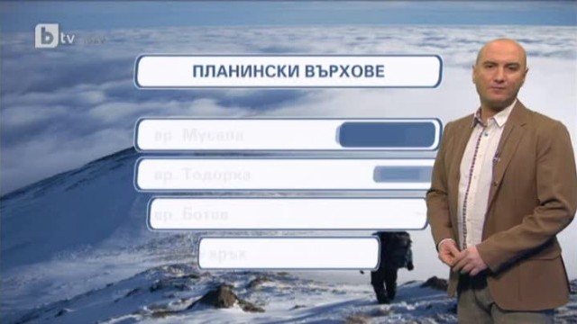 Снимка: Времето - Сутрешна емисия 02.02.2013 г.