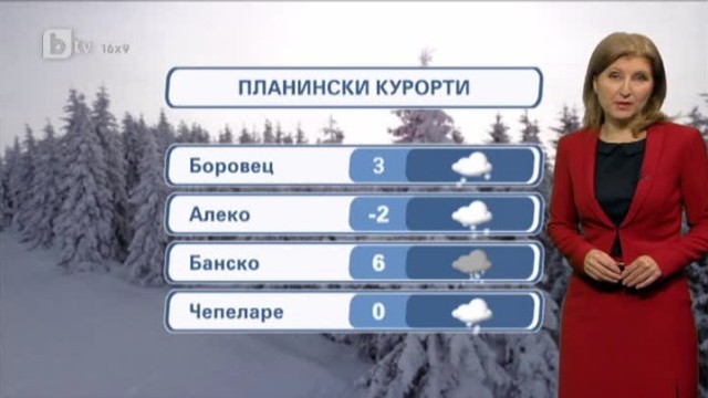 Снимка: Времето - Прогноза в 17 часа 20.02.2013 г.