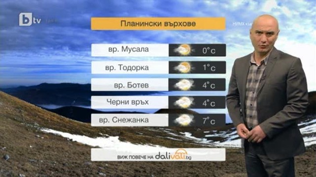 Снимка: Времето в 17 часа - 10.02.2014 г.