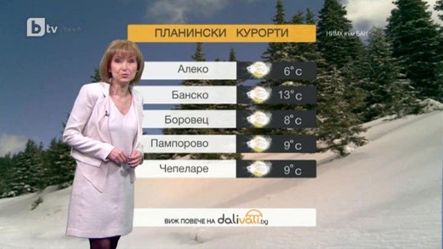 Снимка: Времето - Централна емисия - 11.02.2014 г.