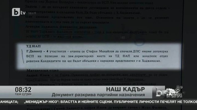 Снимка: Документ разкрива партийни назначения