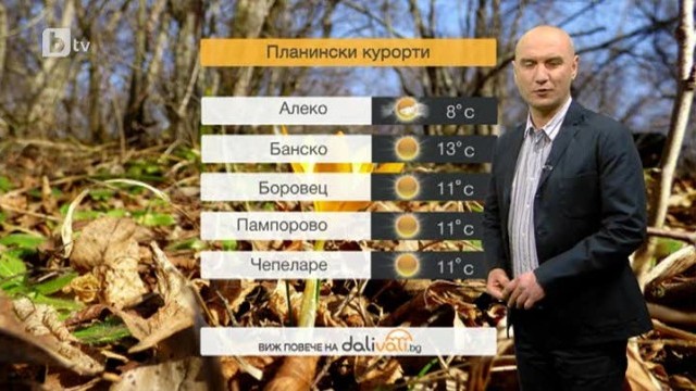 Снимка: Времето - Сутрешна емисия - 16.02.2014 г.