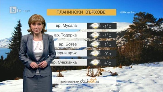 Снимка: Времето - Късна емисия - 20.02.2014