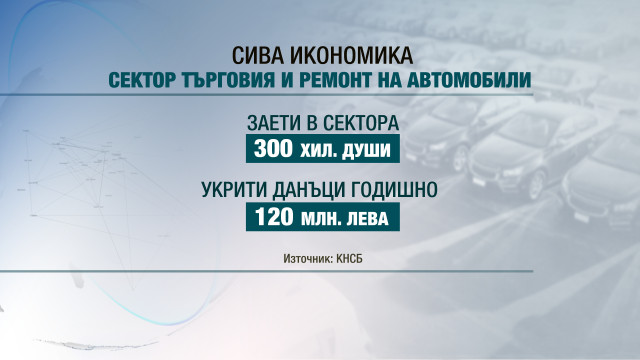 Снимка: КНСБ започва нова кампания срещу сивата икономика