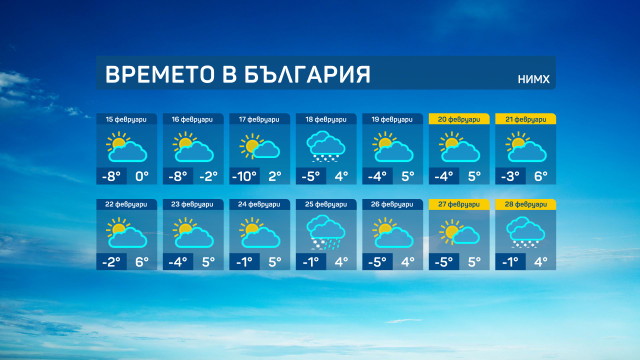 Снимка: Какво време ни очаква до края на февруари? 