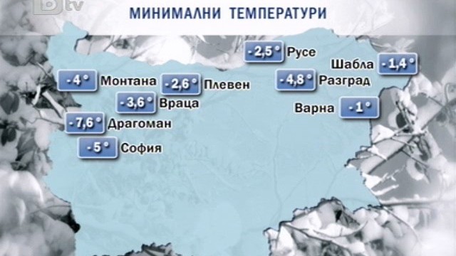 Снимка: Чакат ни рекордни студове