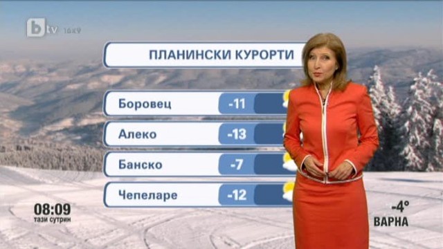 Снимка: Времето - Сутрешна емисия 08.01.2013 г.