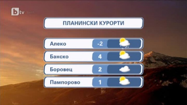 Снимка: Времето - Обедна емисия - 11.01.2013 г.