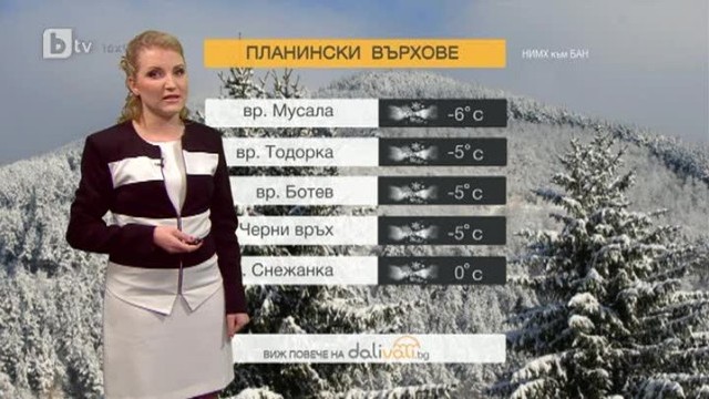 Снимка: Времето - Сутрешна емисия - 25.01.2014 г.
