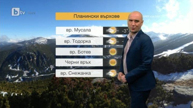 Снимка: Времето - Късна емисия - 12.01.2014 г.
