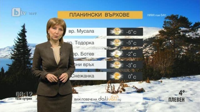 Снимка: Времето - Сутрешна емисия - 21.01.2014 г.
