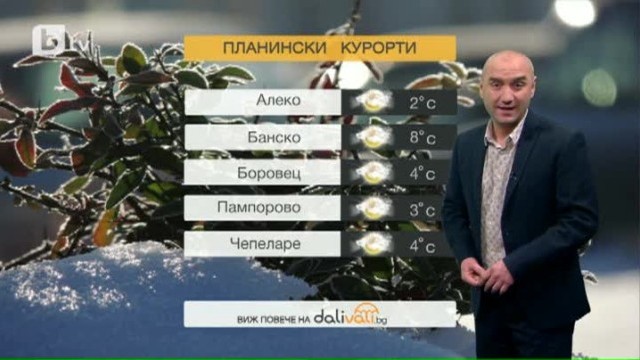 Снимка: Времето - Късна емисия - 21.01.2014