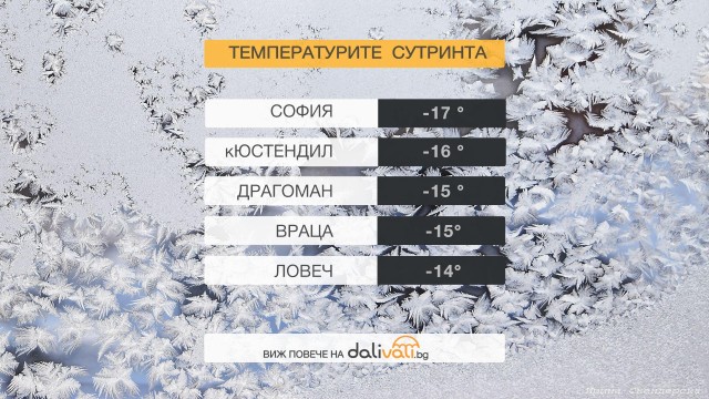 Снимка: Започва постепенно затопляне