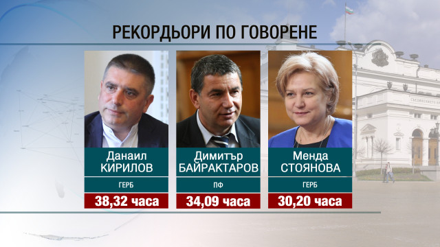 Снимка: В отиващия си парламент:  Кой е говорил от трибуната и кой е мълчал?