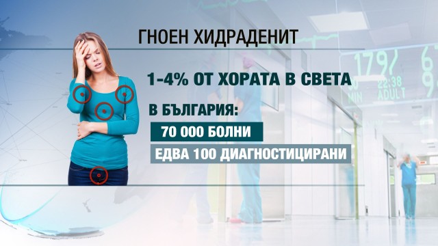 Снимка: Пациенти с рядко кожно заболяване – без достъп до лечение