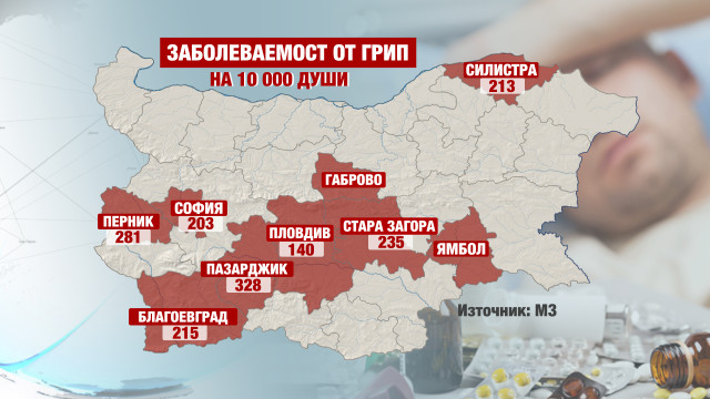 Снимка: Броят на засегнатите от грипната вълна расте