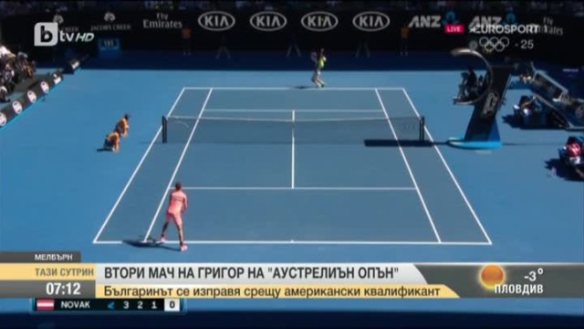 Снимка: Коментар на събитията от спорта (17.01.2018)