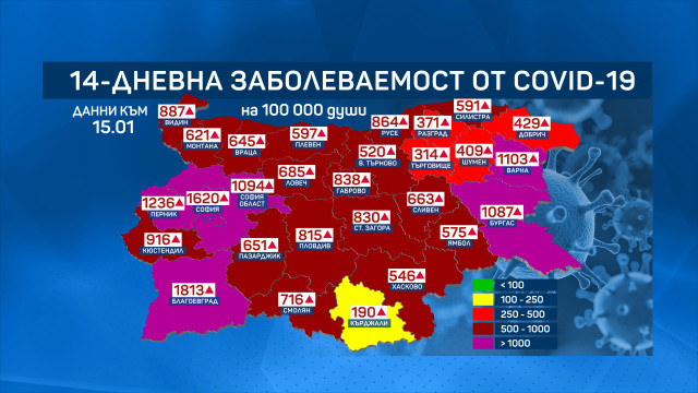 Снимка: 14-дневната заболеваемост от COVID-19: Ръст от 477% в Благоевград