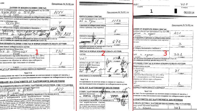 Снимка: КС назначи експертиза за три секции: Един и същ човек ли е попълвал бюлетини в тях? 