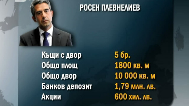Снимка: Кой политик има най-високи доходи?