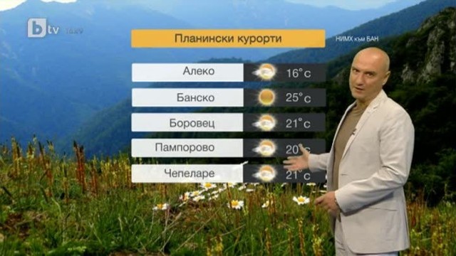 Снимка: Времето - Обедна емисия - 19.07.2013 г.