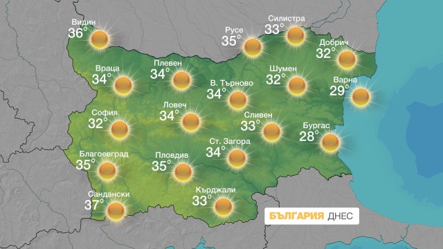 Снимка: Очаква ни цяла седмица време като за море