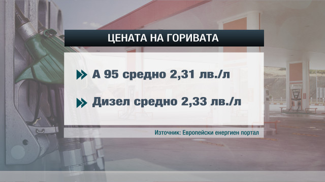 Снимка: Ще усетим ли у нас спада на цената на петрола? 